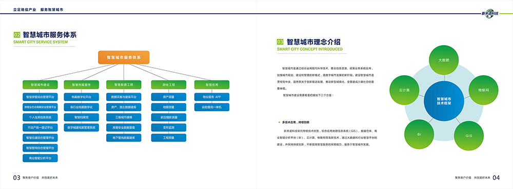 智慧城市科技畫冊設(shè)計,智慧城市服務(wù)畫冊設(shè)計